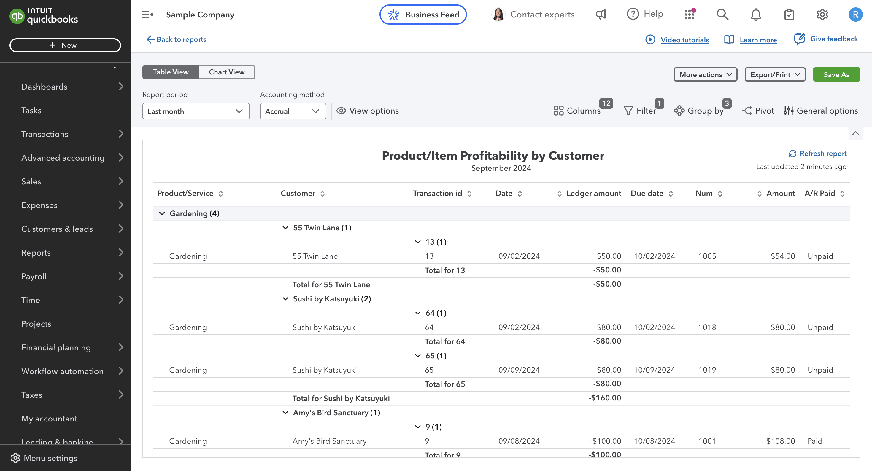 qbo reports 2024