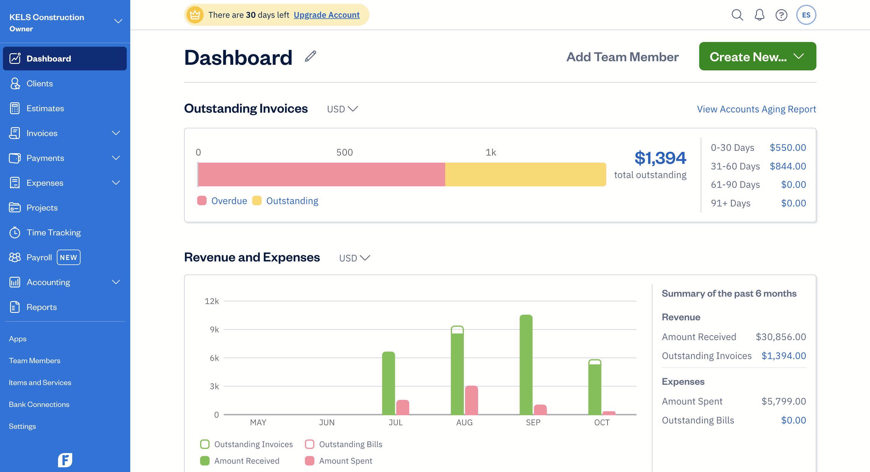 freshbooks bookkeeping 2024