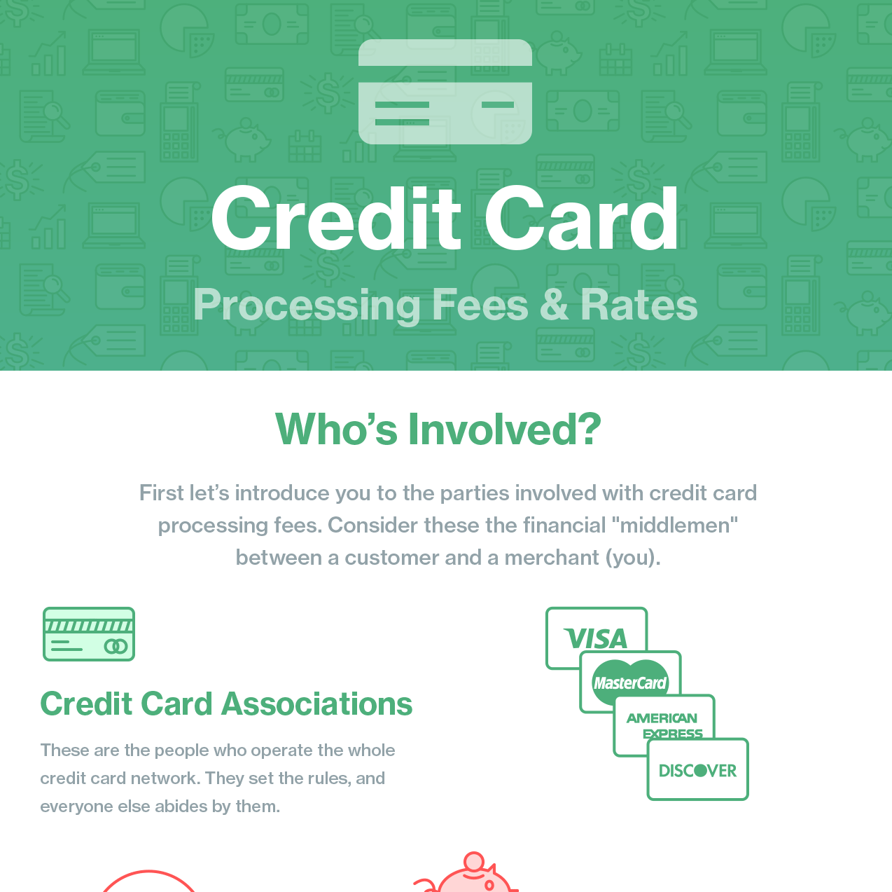 Infographic Learn About Credit Card Processing Fees Rates