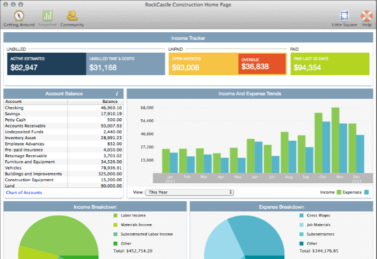 The Complete QuickBooks Versions Comparison Guide 2022 