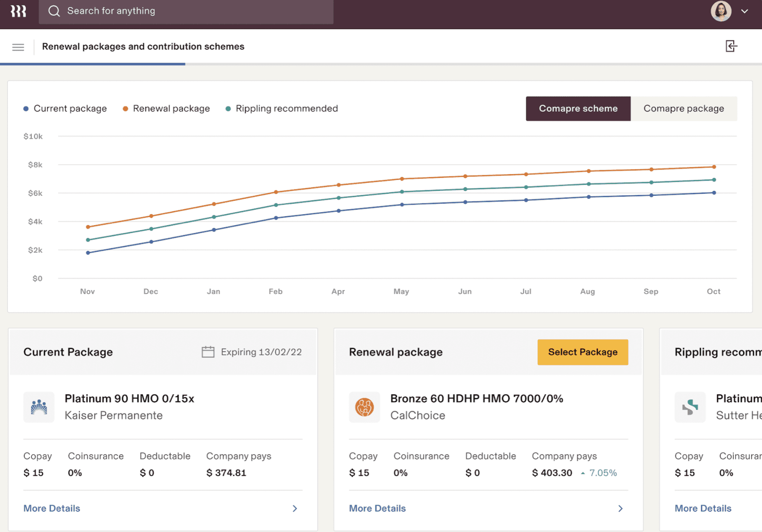 Rippling Reviews 2023 Pricing Payroll Features Complaints